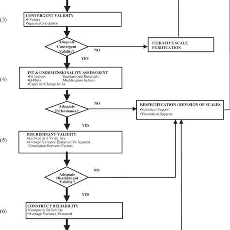 Image result for Process Simulate Measurement Path