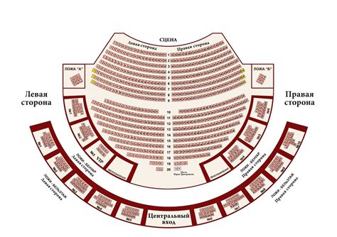 Зимний театр Сочи (филармония): афиша, цены, фото, отзывы
