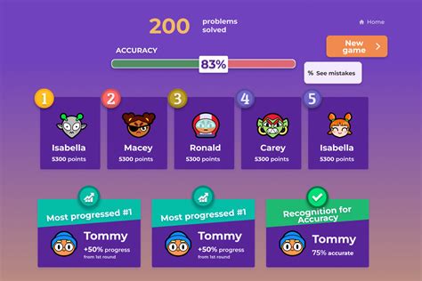 Image result for Join 99Math Com