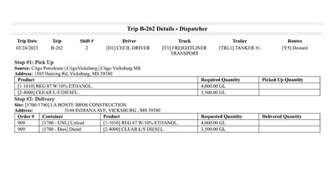 Image result for Fuel Dispatch Software
