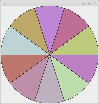 Image result for Selection Algorithm Java