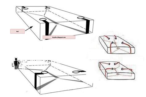 Online Love Games Shop: Tie Up Games