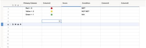 Image result for What Is a Scoring Matrix