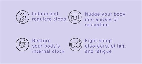 Sleep Guides – Setu Nutrition