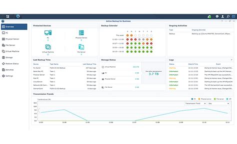 Synology India, Synology Active Backup, Synology Active Backup Suite ...