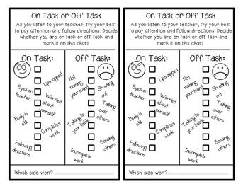 Image result for On Task Behavior Visual