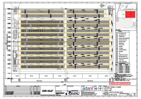 Index of /-/media/Project/Ports/PortsAndTerminals/PortImage/Ennore ...