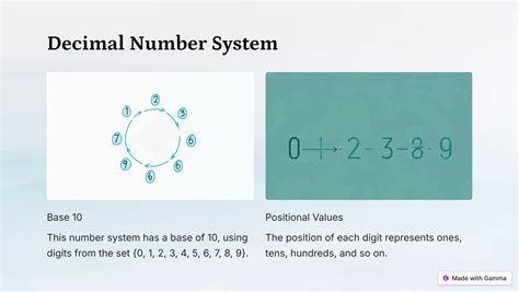 Image result for Conversion Between Number Systems
