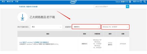 Win Fail Drivers 的图像结果
