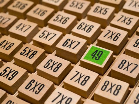 THIS simple primary level multiplication turns out to be the hardest ...