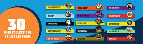 Mattel Hot Wheels Basic Car (Multicolor) -50 Pack : Amazon.in: Toys & Games