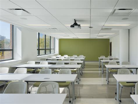 Drexel University Overview 2025: Must-Know Details.