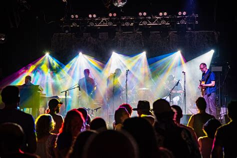 Image result for Soundcheck Lab