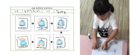 Coding Sheet Example 的图像结果