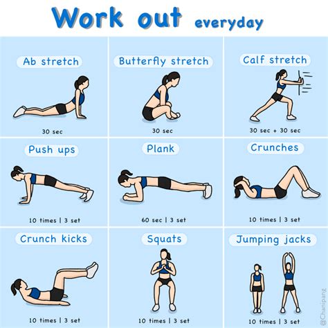 Image result for Simple Core Exercises