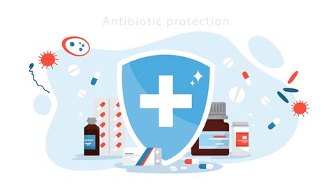 Antimicrobial Vs Antibacterial