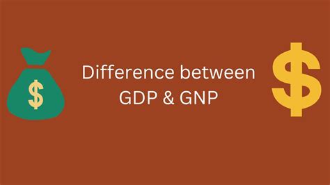GNP Explained 的图像结果