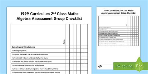 1999 Curriculum 2nd Class Maths Algebra Assessment Targets Group Checklist