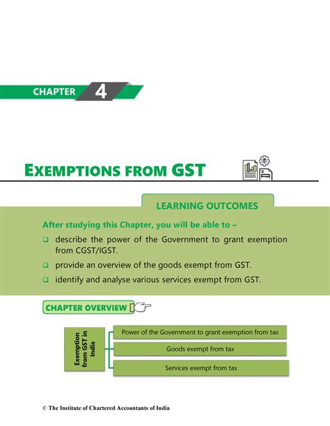 Chapter 4 - Exemptions From GST - LEARNING OUTCOMES CHPTER EXEMPTIONS ...