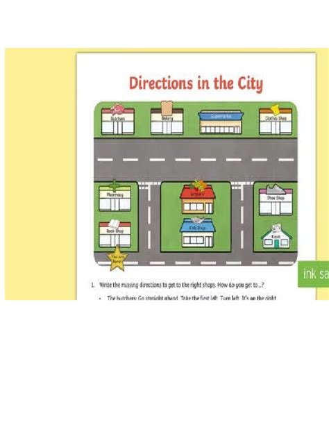 Image result for Direction Map Example