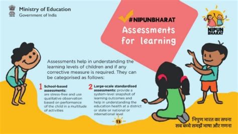 Page 15 - NIPUN_BHARAT