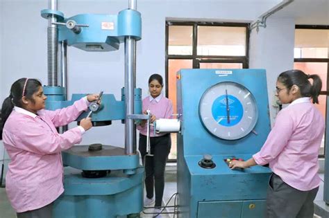 Top Private Engineering Colleges in Jaipur | Best B tech College in ...