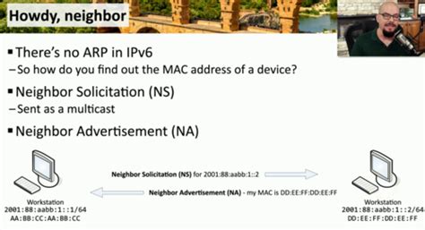 Image result for Configuring IPv6