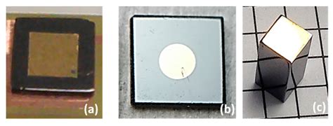 Quaternary Semiconductor Cd1−xZnxTe1−ySey for High-Resolution, Room ...