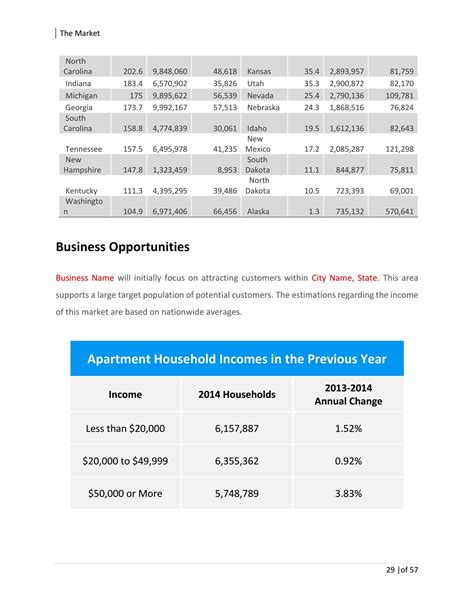 Commercial Cleaning Business Plan Template