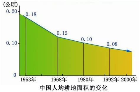 中国至2050年水资源领域科技发展路线图（英文版）_水利工程_工程技术_图书分类_科学商城——科学出版社官网