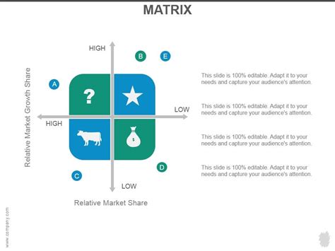 Image result for Matrix Presentation Example
