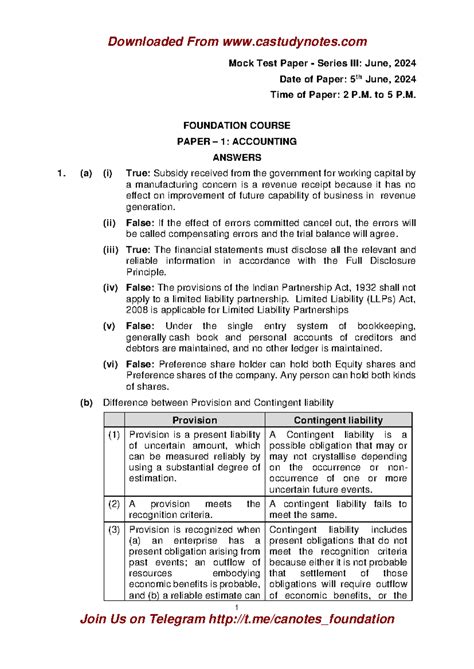 CA-Foundation-Accounts MTP 3 Solutions - June 2024 - Studocu