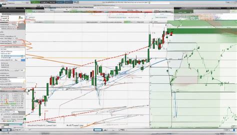 Image result for Fibonacci Time Extensions Tool