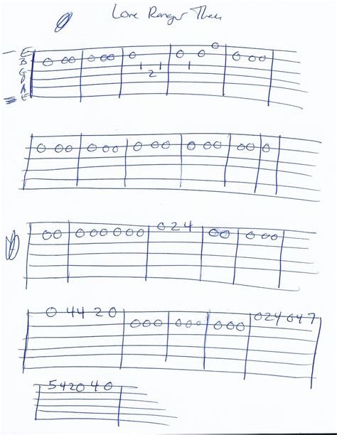 Lone Ranger Theme - Guitar TAB