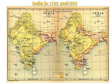 Image result for History Chapter 2 Class 8 Question Answer