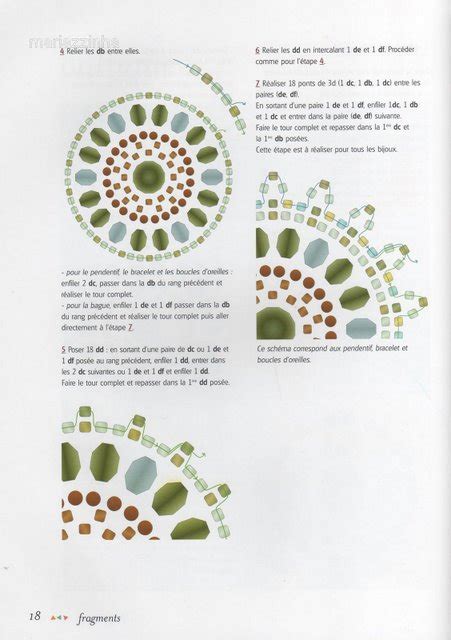 Image result for VIP Biser Tutorials for Beginners