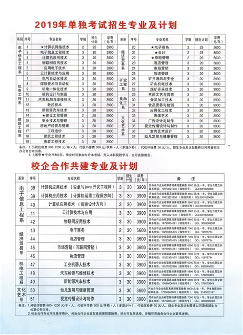 2022年永城职业学院招生简章-永城职业学院招生就业处