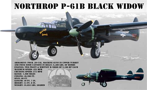 Northrup P-61B Black Widow — NordArte