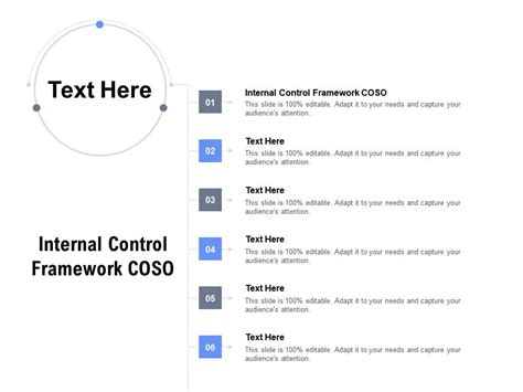 Image result for Control Framework