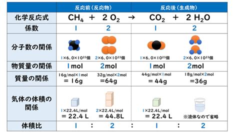 Image result for Optical Module Form Factor