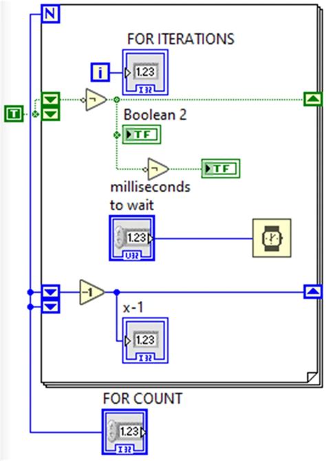 Image result for LabVIEW for Loop Simple Program