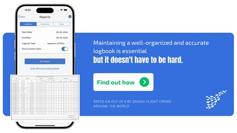 FAA vs EASA Pilot Licensing: Key Differences and How They Affect Your ...