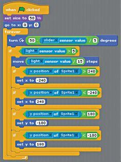 Image result for Raspberry Scratch Programming