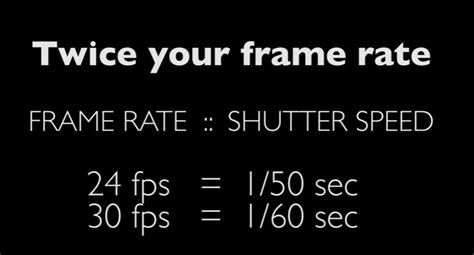 Nikon D7200 Tutorials 的图像结果