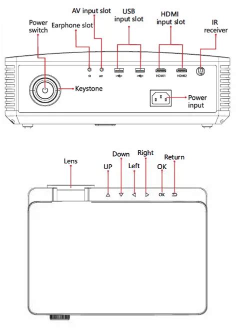 Image result for Stableprojectorz Tutorial