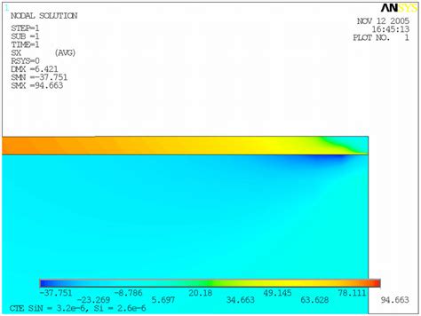 Finite-Element Stress Example 的图像结果