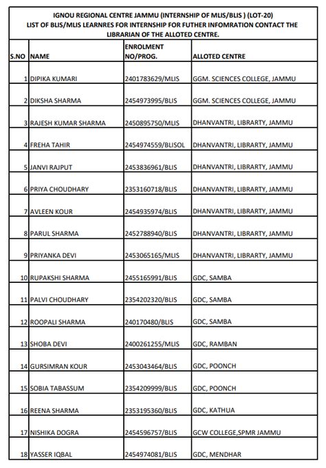 IGNOU-RC-Jammu- Announcements - Latest - BLIS/MLIS internship allotment ...