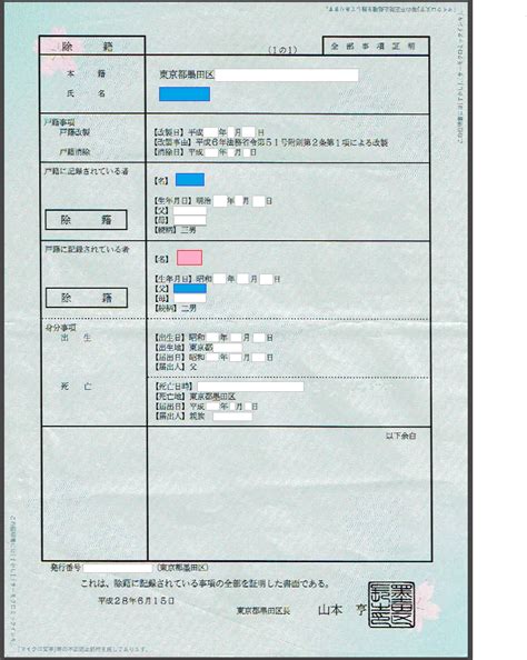 Image result for Introduction Exam of Computer