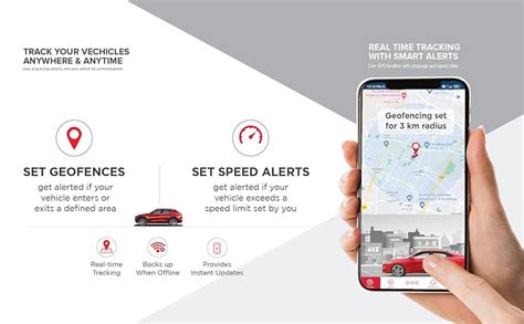 TrakMaxx OBD GPS Tracker for All Kinds of Cars - Plug N Play, Live ...