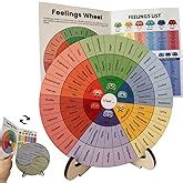 NADOBA Emotion Wheel Poster Feelings Wheel - Emotions Wheel India | Ubuy